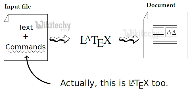 latex.png